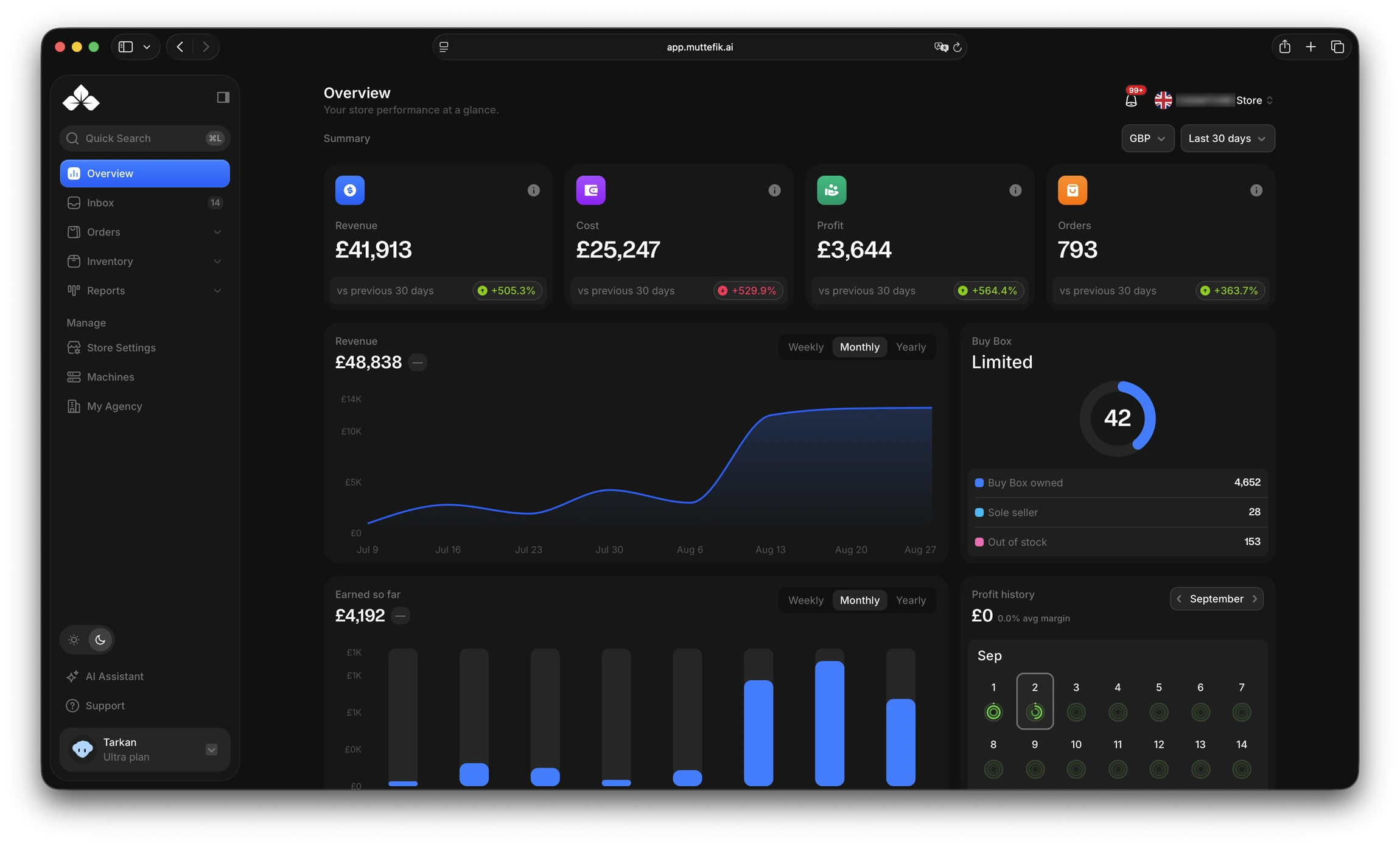 The Müttefik panel's Overview: revenue, cost, profit and order totals for the last 30 days, with revenue and Buy Box charts.